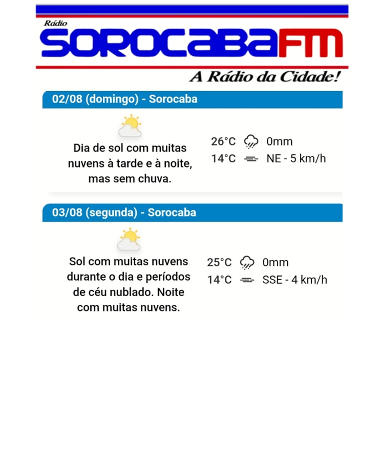 Defesa Civil alerta - Veja como fica o tempo em Sorocaba neste domingo e segunda-feira